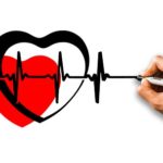 4 Highly-Effective Ways To Promote Your Health Business