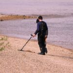 How a Metal Detector Works – Physical Principles and Fundamental Characteristics