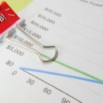 Some Practical Ways to Cut Down on Expenses