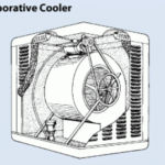 How to Make Evaporative Cooling Work Better
