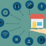 What is Home Automation And How Does It Work?