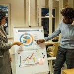 From Passion to Perseverance: 10 Key Characteristics of Successful Entrepreneurs