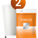 The Different Thrive Experiences Explained