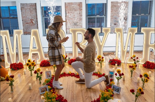 How to Choose the Right Proposal Packages Service?