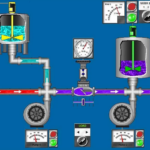 SCADA Applications: Real-World Examples and Use Cases