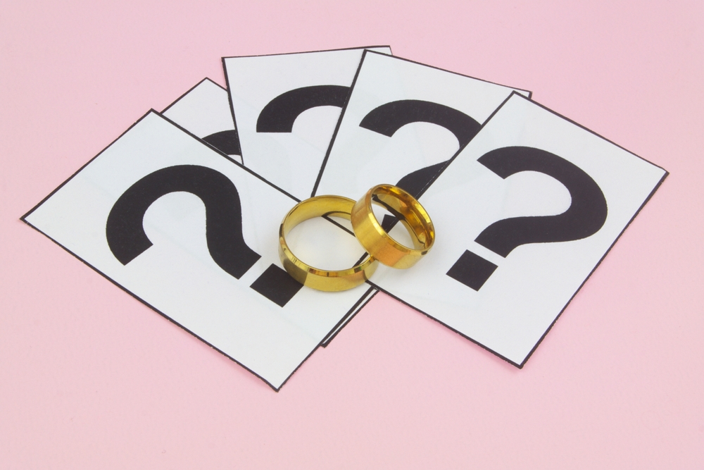 Top 20 Questions to Ask Before Marriage in Islam