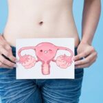 What to Expect: Your Cervix in the Days Leading Up to Your Period
