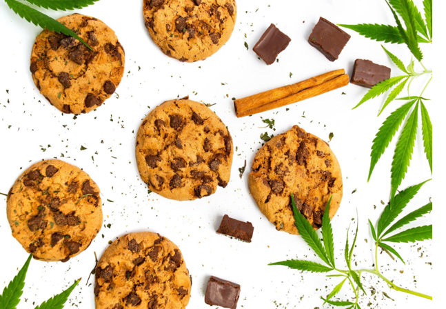 The Best Cannabis for Anxiety and Depression