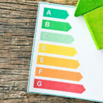 Legal Implications of EPC: What Commercial Real Estate Investors Need to Know