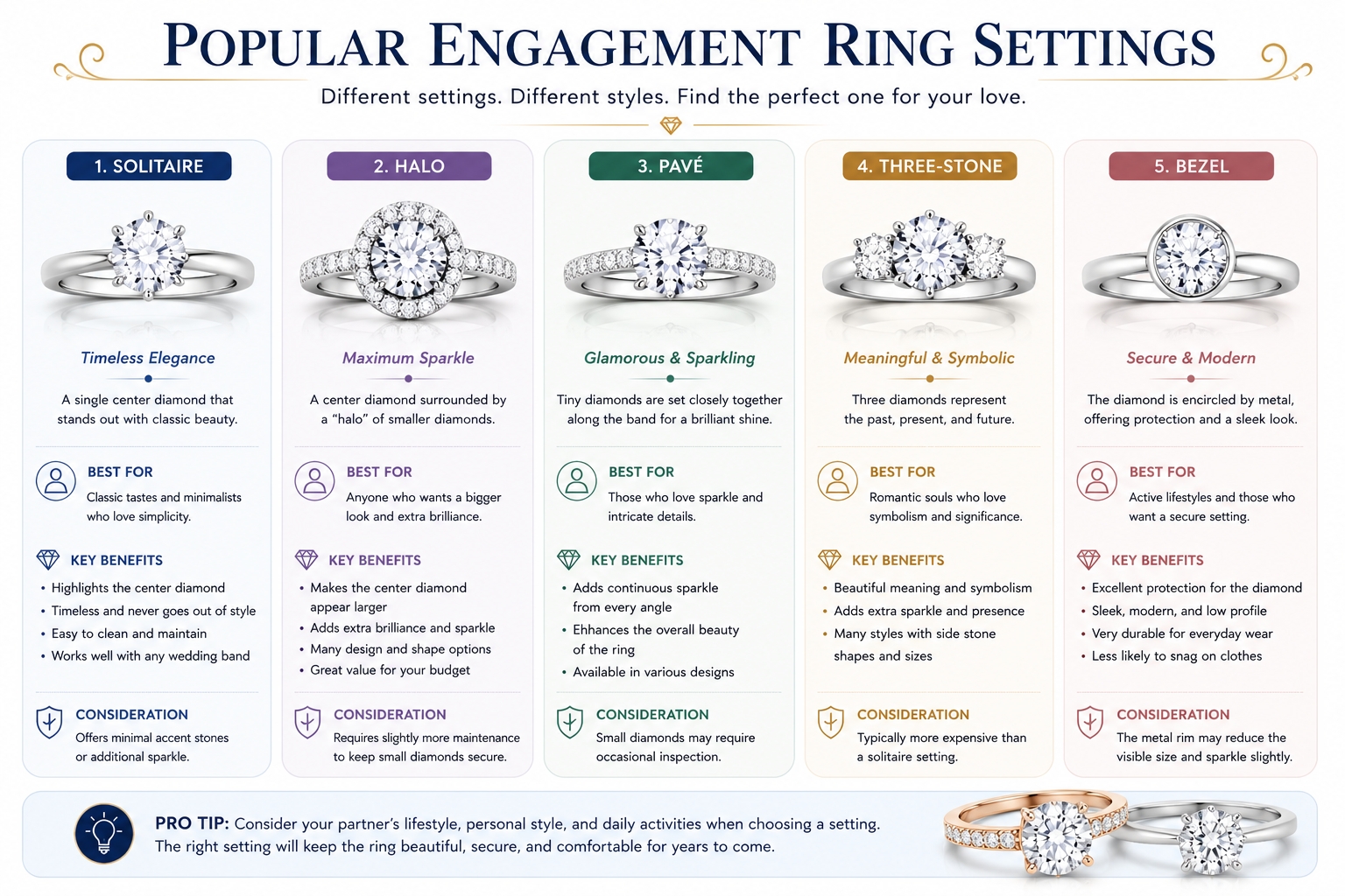 Engagement ring settings