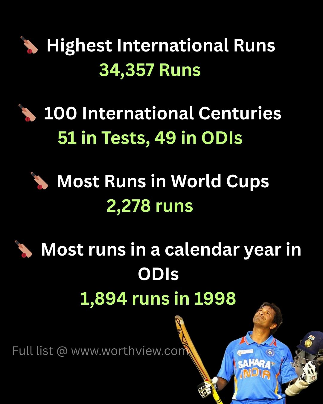 unbeaten unbroken records Sachin tendulkar