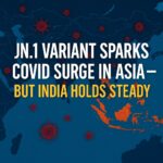 COVID-19 Update May 2025: JN.1 Variant Spreads in Asia, Mild Impact in India