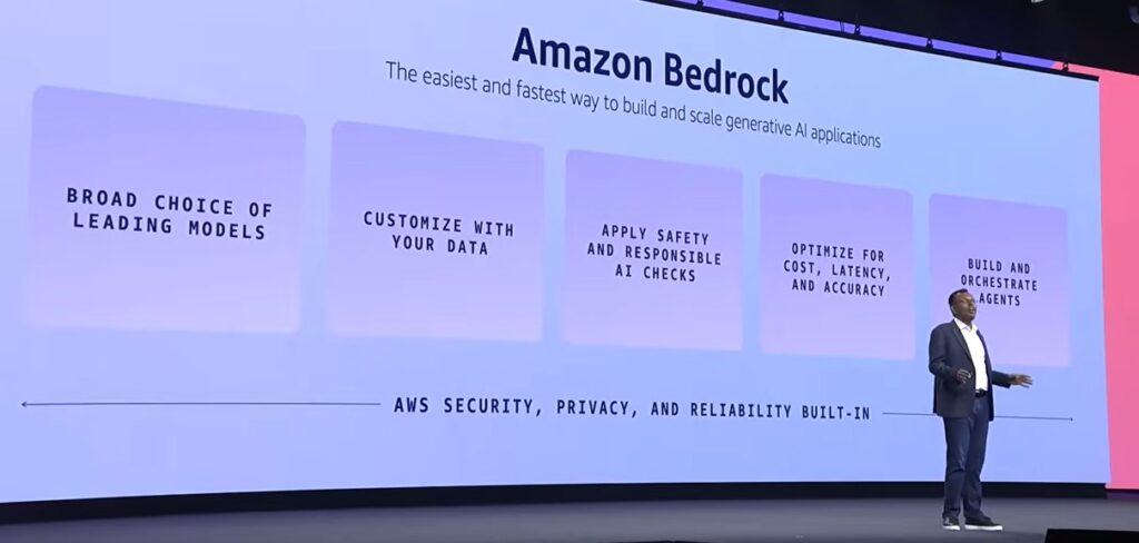 Amazon Bedrock