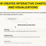 Claude now creates interactive charts