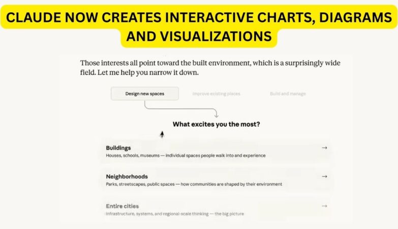 Claude now creates interactive charts