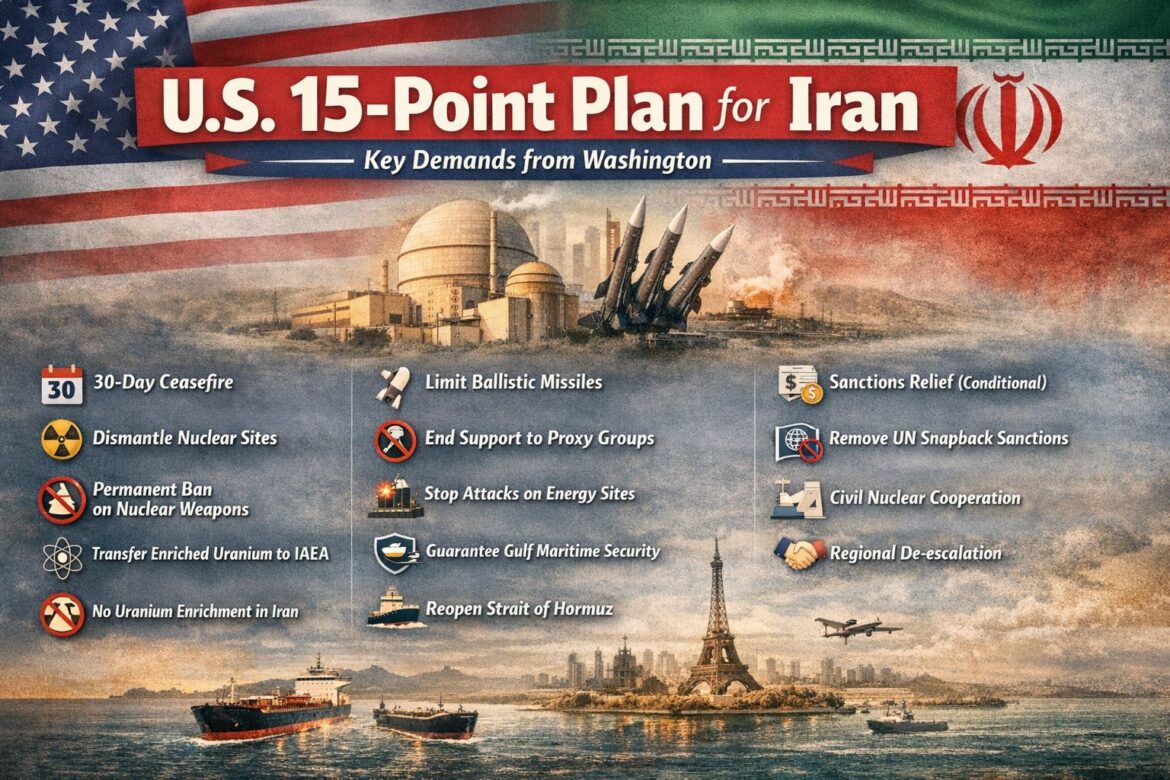 America’s 15-Point Peace Plan for Iran: What It Demands, What Tehran Said, and What It Means for India