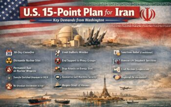 US 15 point plan for Iran