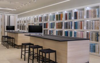 Integrated Design Trends