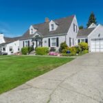 Real Estate Market Trends