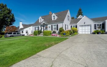 Real Estate Market Trends