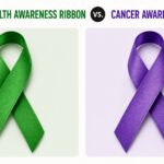 Mental Health Awareness Ribbon