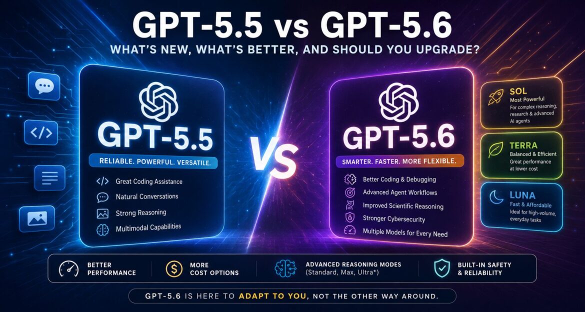 GPT-5.5 vs GPT-5.6: What’s New, Key Differences, and Should You Upgrade?