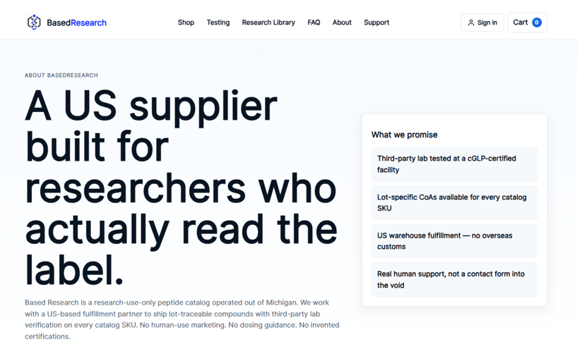 Based Research