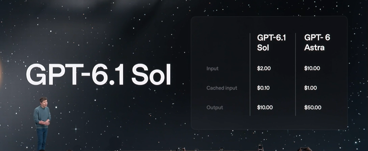 Gpt 6.1 Sol