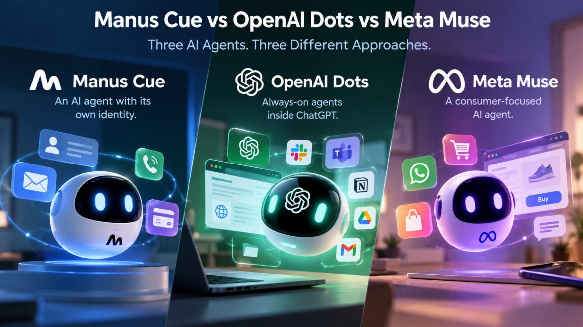 Manus Cue vs OpenAI Dots vs Meta Muse: AI Agent Comparison
