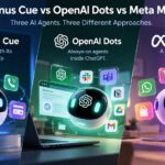 Manus Cue vs OpenAI Dots vs Meta Muse