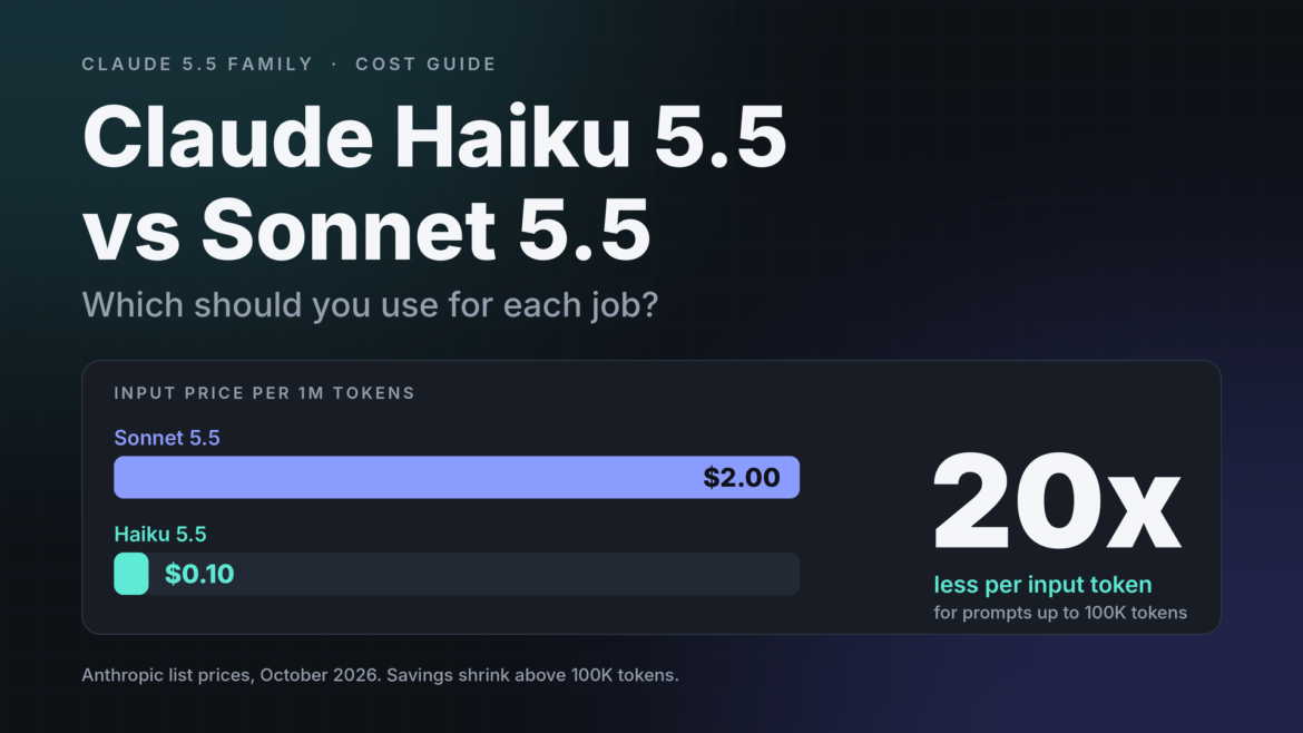 Claude Haiku 5.5 vs Sonnet 5.5: Which Should You Use for Each Job?